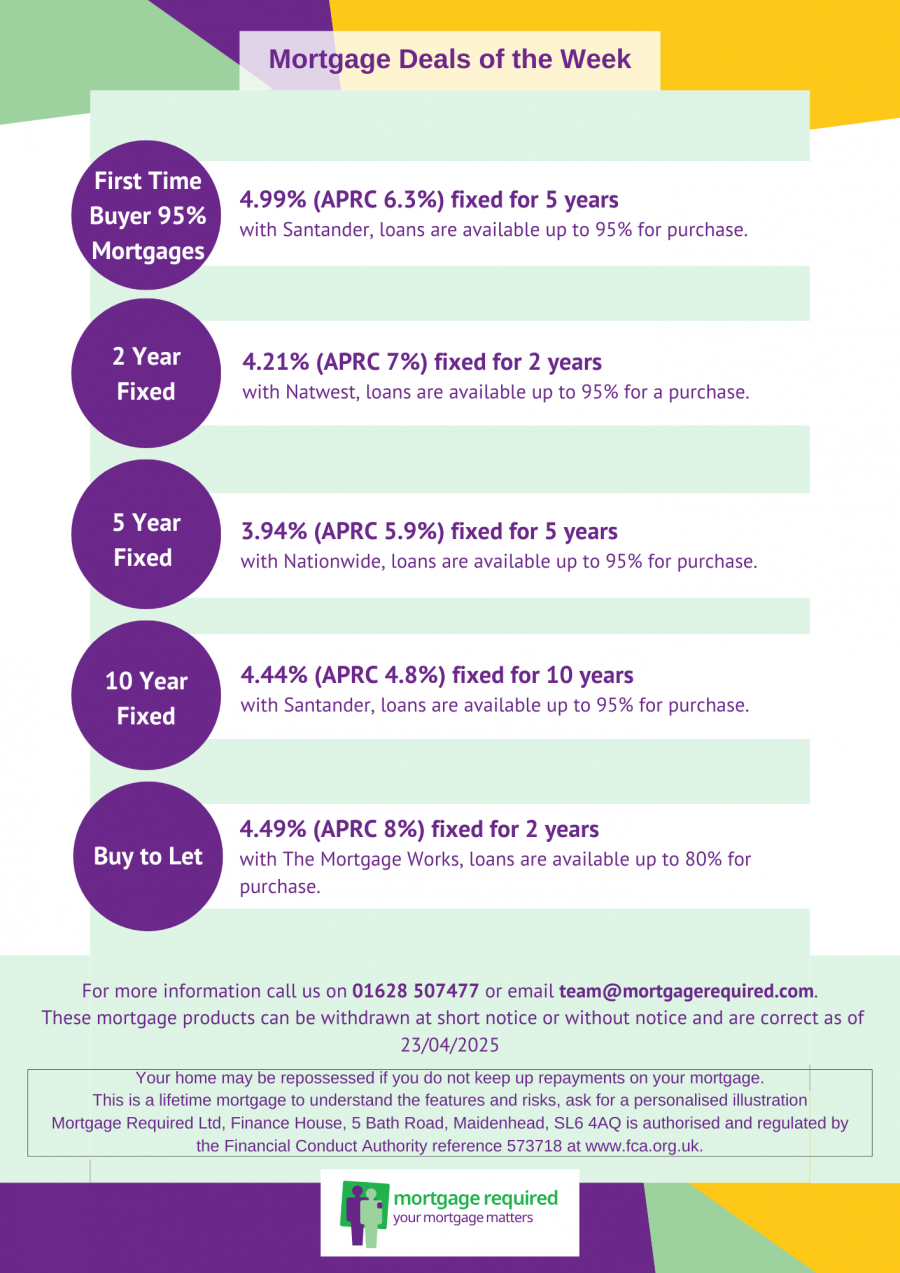Latest Mortgage Offers 23 04 25