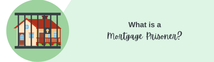 What is a Mortgage Prisoner web cover