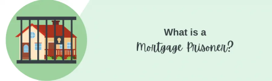 What is a Mortgage Prisoner web cover